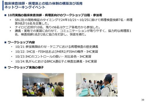 令和６年度「ケニアにおけるがん診断アクセス普及のための基礎プロジェクト」事業報告書
